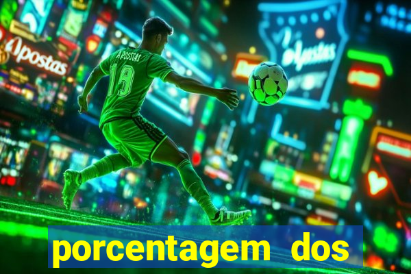 porcentagem dos slots pg tempo real